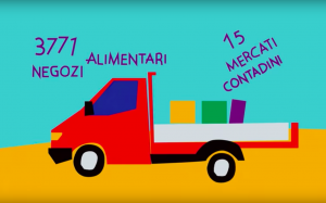 Milano: agevolazione fiscale per chi dona il cibo in eccesso - Riciblog