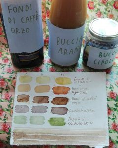 Colori dagli scarti della frutta: il progetto per la scuola Fabbri - Riciblog