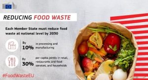 Nuovi obiettivi di riduzione dello spreco alimentare nell'Ue - Riciblog